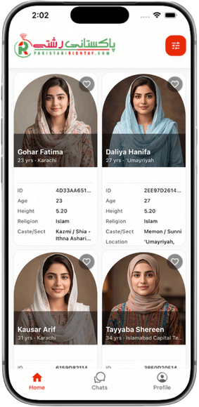 Browse Profiles